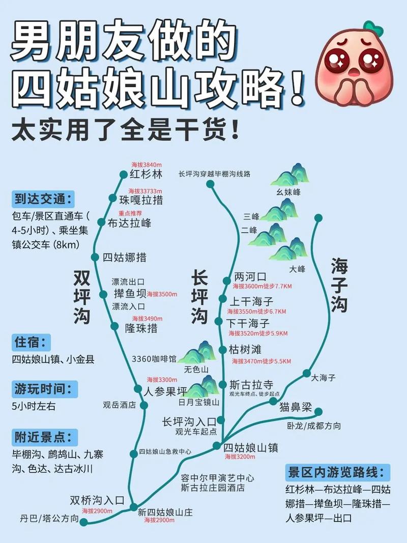 四姑娘山景区游玩攻略路线（四姑娘山景区游记）-第3张图片