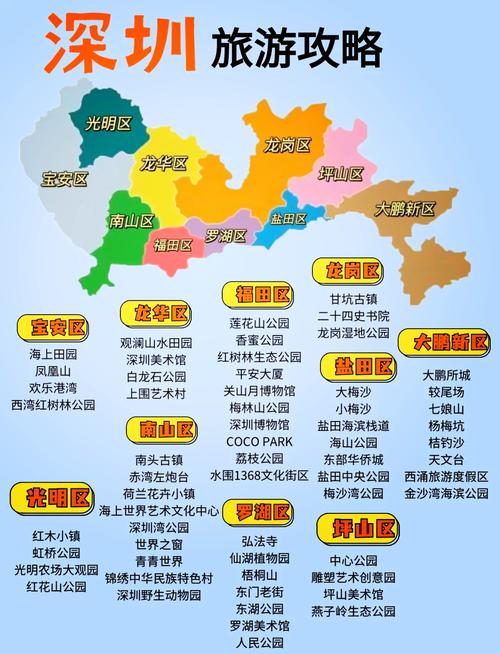 深圳前十打卡景点 - 深圳前十打卡景点排名-第4张图片