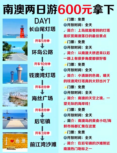 泸沽湖自由行游记攻略(泸沽湖攻略一日游)-第1张图片 泸沽湖自由行游记攻略(泸沽湖攻略一日游)-第1张图片