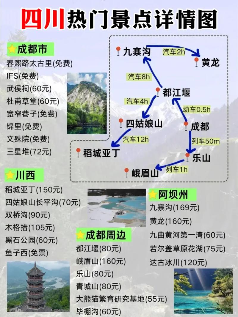 成都五日游推荐 - 成都五日游推荐路线-第5张图片 成都五日游推荐 - 成都五日游推荐路线-第5张图片
