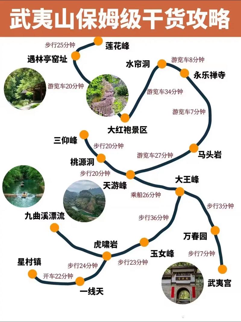 武夷山旅游攻略必去景点(武夷山旅游攻略,只此一篇就够了!)-第1张图片 武夷山旅游攻略必去景点(武夷山旅游攻略,只此一篇就够了!)-第1张图片