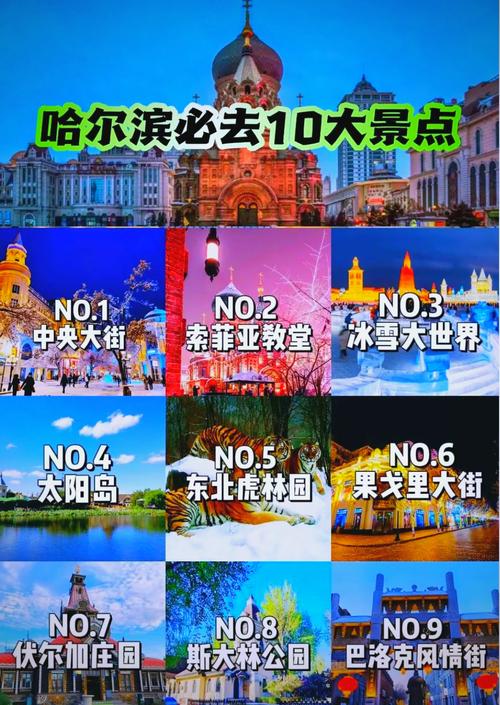 哈尔滨有啥旅游景点(哈尔滨旅游景点?)-第1张图片 哈尔滨有啥旅游景点(哈尔滨旅游景点?)-第1张图片