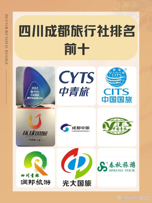 成都旅游去哪儿(成都旅行必去的地方)-第1张图片 成都旅游去哪儿(成都旅行必去的地方)-第1张图片