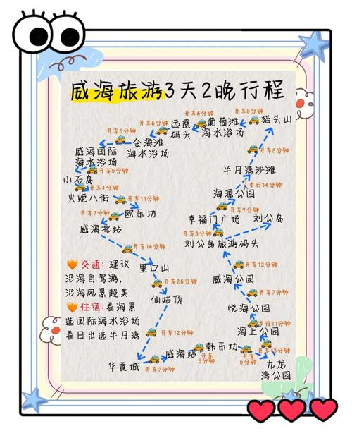 山东带娃自驾游经典线路,山东省内暑假自驾游带孩子去哪里旅游好-第3张图片 山东带娃自驾游经典线路,山东省内暑假自驾游带孩子去哪里旅游好-第3张图片