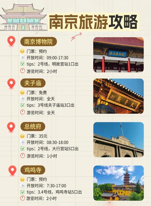 2021南京旅游攻略景点必去(南京旅游景点推荐)-第2张图片 2021南京旅游攻略景点必去(南京旅游景点推荐)-第2张图片