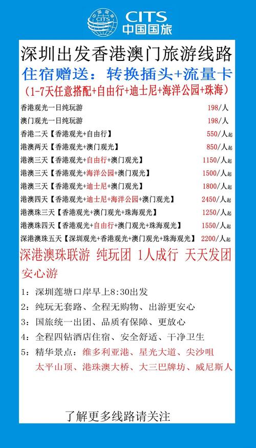 香港旅游3天3夜需要多少钱 - 香港三天两夜游多少钱-第2张图片 香港旅游3天3夜需要多少钱 - 香港三天两夜游多少钱-第2张图片