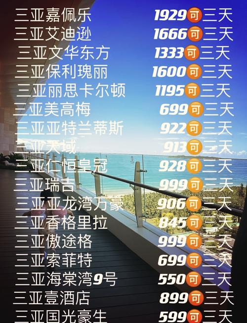 三亚旅游成本(三亚旅游成本高吗)-第6张图片 三亚旅游成本(三亚旅游成本高吗)-第6张图片