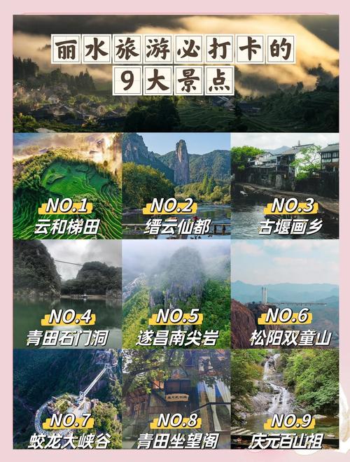 丽水2日游玩攻略一日游 - 丽水二日游路线规划自驾-第1张图片 丽水2日游玩攻略一日游 - 丽水二日游路线规划自驾-第1张图片
