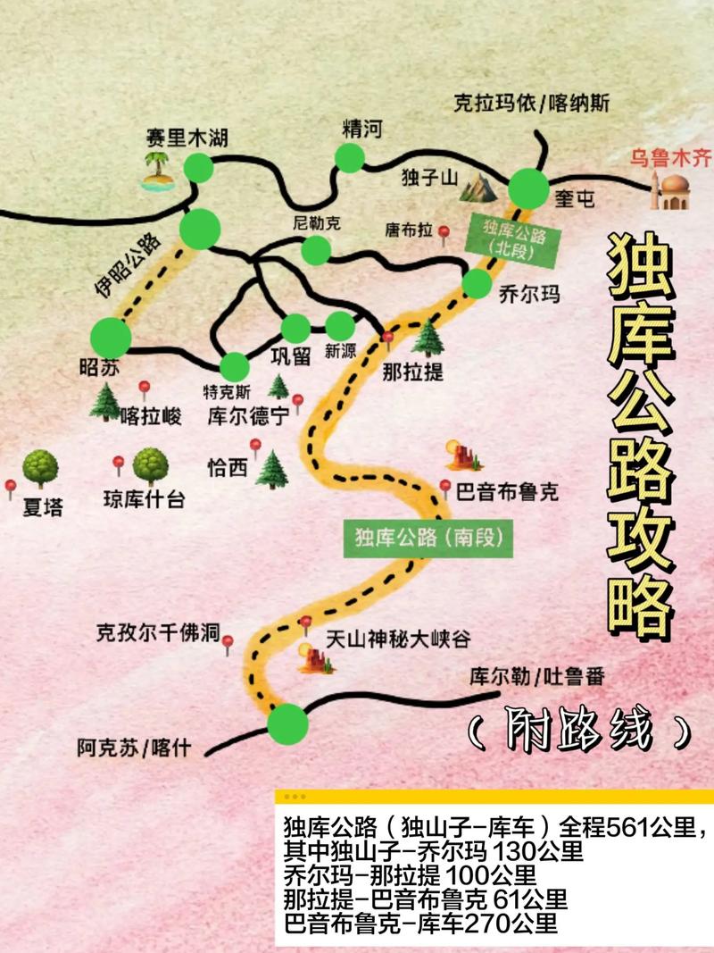 新疆旅游大全攻略 - 新疆旅游大全攻略一日游免费-第4张图片 新疆旅游大全攻略 - 新疆旅游大全攻略一日游免费-第4张图片