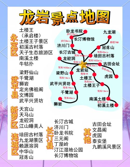 龙岩旅游攻略一日游路线,龙岩1日游-第1张图片 龙岩旅游攻略一日游路线,龙岩1日游-第1张图片
