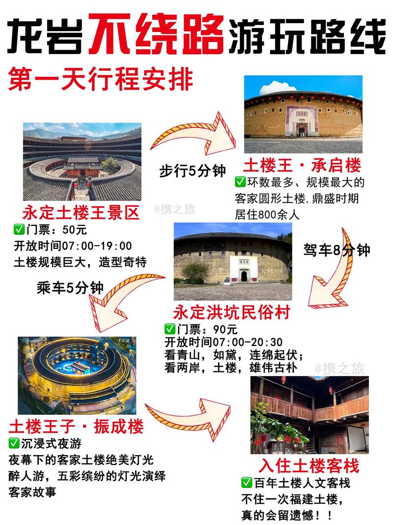 龙岩旅游攻略一日游路线,龙岩1日游-第3张图片 龙岩旅游攻略一日游路线,龙岩1日游-第3张图片