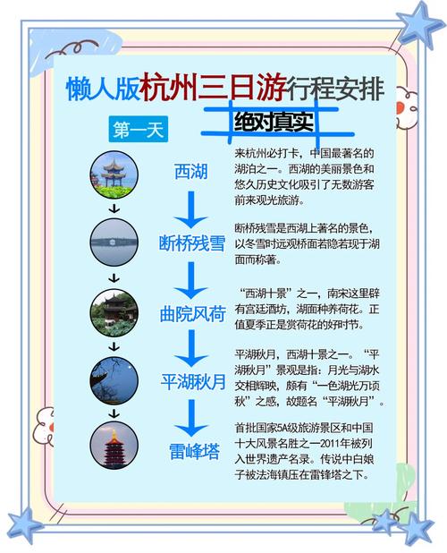 浙江旅游三日游攻略(浙江3日游旅游景点推荐)-第3张图片 浙江旅游三日游攻略(浙江3日游旅游景点推荐)-第3张图片