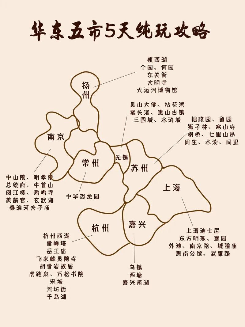 华东旅游区设计路线分析（简述华东旅游区区域概况）-第6张图片