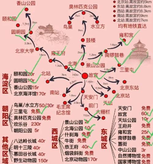 北京郊区旅游攻略必去景点推荐，北京郊区旅游攻略必去景点推荐图片-第2张图片