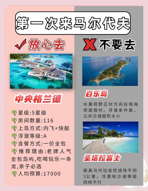 马尔代夫度假旅游,马尔代夫度假旅游多少钱-第4张图片 马尔代夫度假旅游,马尔代夫度假旅游多少钱-第4张图片