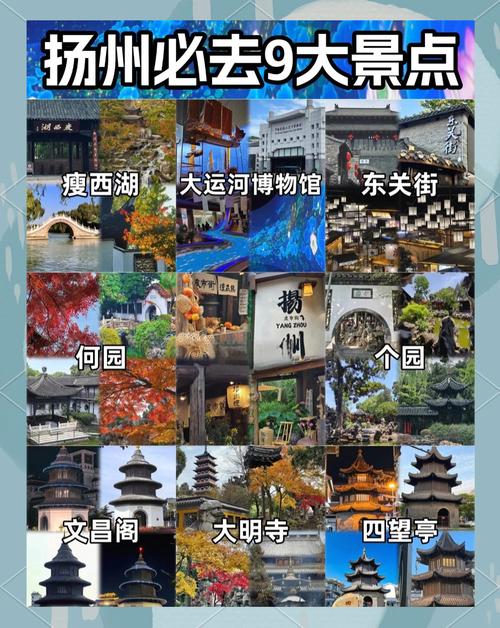 扬州旅游景点攻略旅游攻略 - 扬州旅游景点门票费用及优惠-第2张图片 扬州旅游景点攻略旅游攻略 - 扬州旅游景点门票费用及优惠-第2张图片