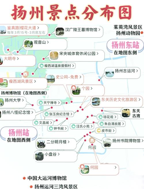 扬州旅游景点攻略旅游攻略 - 扬州旅游景点门票费用及优惠-第4张图片 扬州旅游景点攻略旅游攻略 - 扬州旅游景点门票费用及优惠-第4张图片