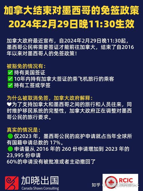 墨西哥对中国公民免签吗 - 墨西哥外交护照中国免签吗-第1张图片 墨西哥对中国公民免签吗 - 墨西哥外交护照中国免签吗-第1张图片