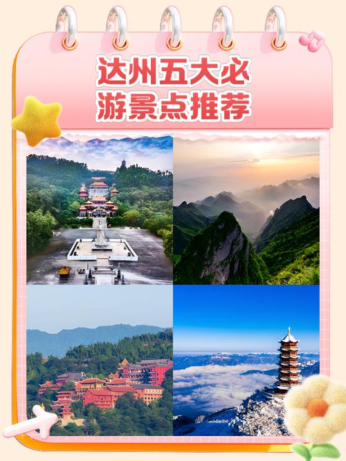 达州旅游介绍,达州前十旅游景点有哪些-第1张图片 达州旅游介绍,达州前十旅游景点有哪些-第1张图片