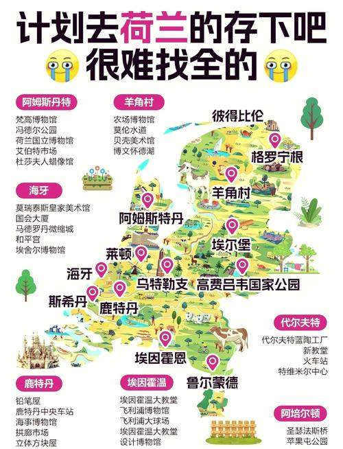荷兰旅游路线 - 荷兰旅游攻略超详细-第1张图片 荷兰旅游路线 - 荷兰旅游攻略超详细-第1张图片