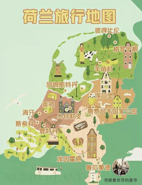 荷兰旅游路线 - 荷兰旅游攻略超详细-第4张图片 荷兰旅游路线 - 荷兰旅游攻略超详细-第4张图片