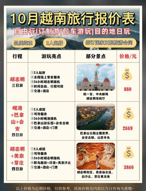 南宁到越南旅游七日游现在的费用(南宁到越南旅游跟团多少钱)-第3张图片 南宁到越南旅游七日游现在的费用(南宁到越南旅游跟团多少钱)-第3张图片