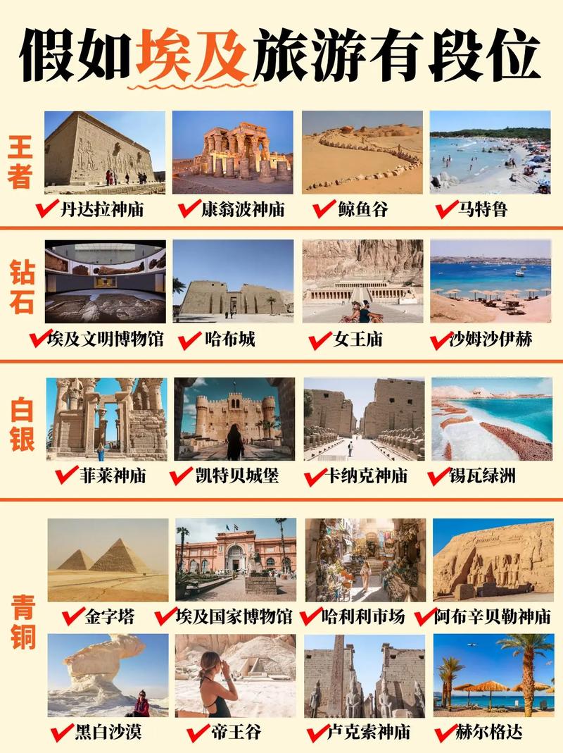 埃及旅游资源丰富(埃及的旅游业有哪些)-第1张图片 埃及旅游资源丰富(埃及的旅游业有哪些)-第1张图片