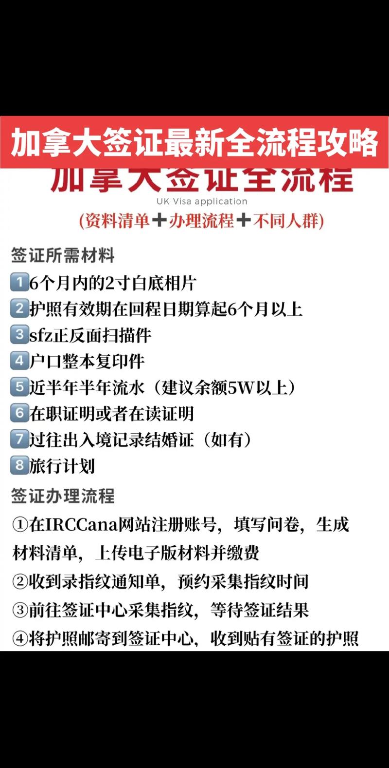 加拿大旅游签证如何办理流程 - 加拿大旅游签证需要什么条件-第3张图片 加拿大旅游签证如何办理流程 - 加拿大旅游签证需要什么条件-第3张图片