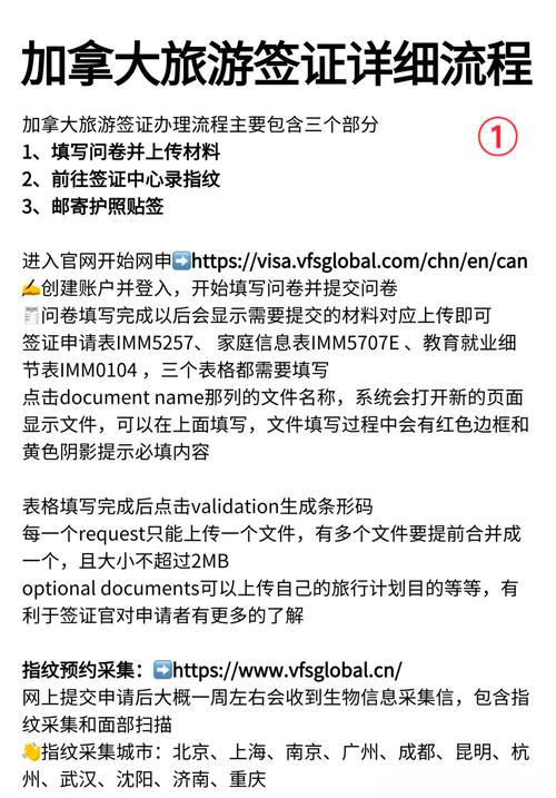 加拿大旅游签证如何办理流程 - 加拿大旅游签证需要什么条件-第4张图片 加拿大旅游签证如何办理流程 - 加拿大旅游签证需要什么条件-第4张图片