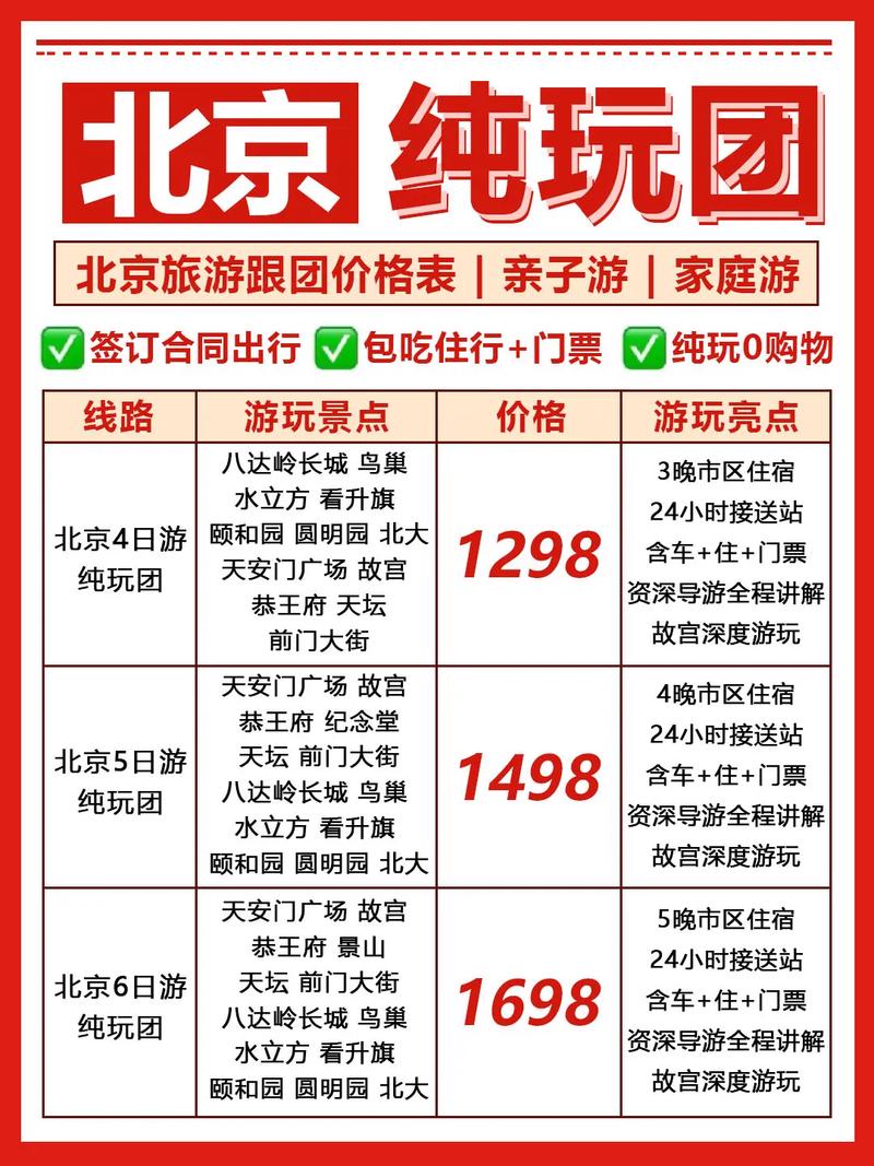 北京旅游费用费用 - 北京旅游价钱-第5张图片 北京旅游费用费用 - 北京旅游价钱-第5张图片