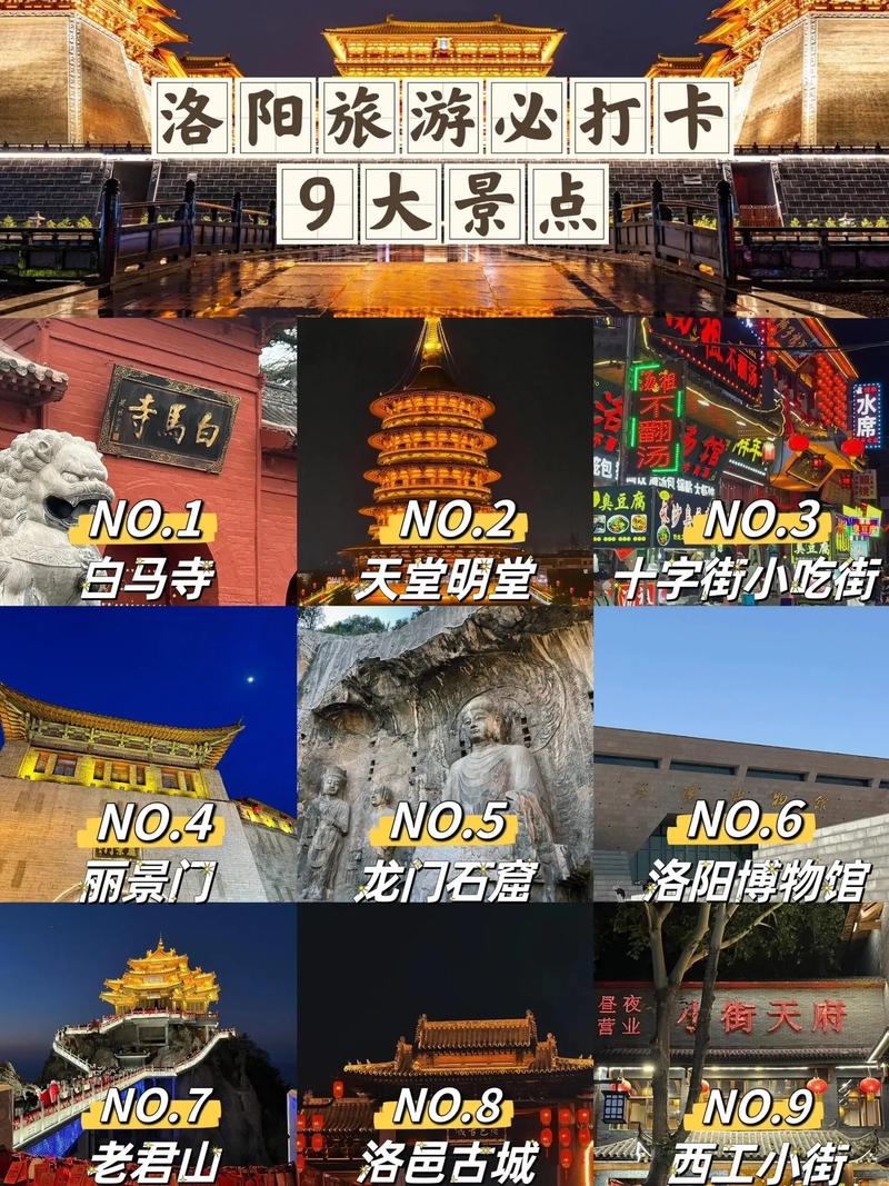 洛阳旅游景点排名,2020洛阳旅游景点-第2张图片 洛阳旅游景点排名,2020洛阳旅游景点-第2张图片