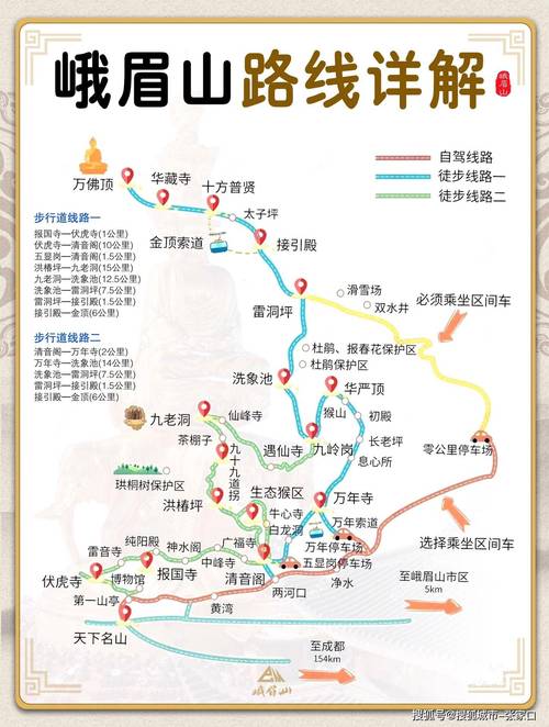四川峨眉山攻略,四川峨眉山攻略旅游-第3张图片 四川峨眉山攻略,四川峨眉山攻略旅游-第3张图片