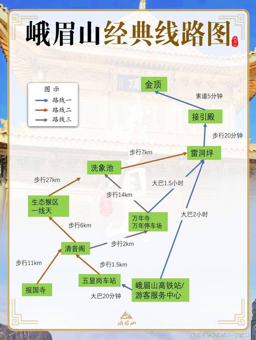 四川峨眉山攻略,四川峨眉山攻略旅游-第6张图片 四川峨眉山攻略,四川峨眉山攻略旅游-第6张图片