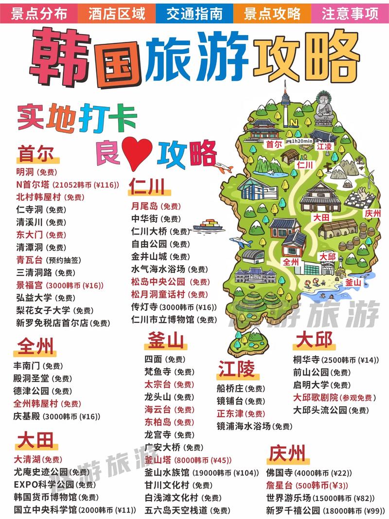 韩国超级详细的旅游攻略 - 韩国超级详细的旅游攻略视频-第3张图片 韩国超级详细的旅游攻略 - 韩国超级详细的旅游攻略视频-第3张图片