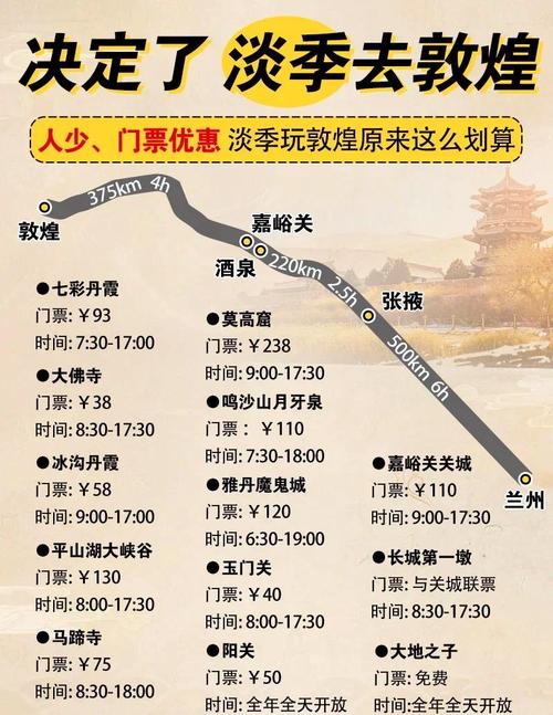 敦煌门票多少钱(乐动敦煌门票多少钱)-第3张图片 敦煌门票多少钱(乐动敦煌门票多少钱)-第3张图片