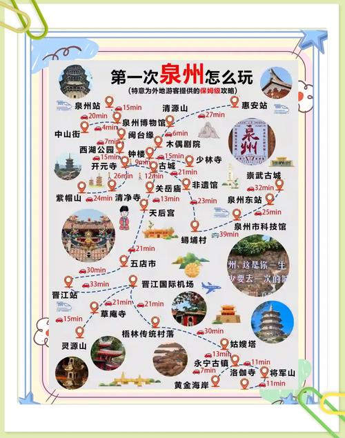 泉州游玩攻略一日游 - 泉州旅游攻略必玩的景点-第2张图片