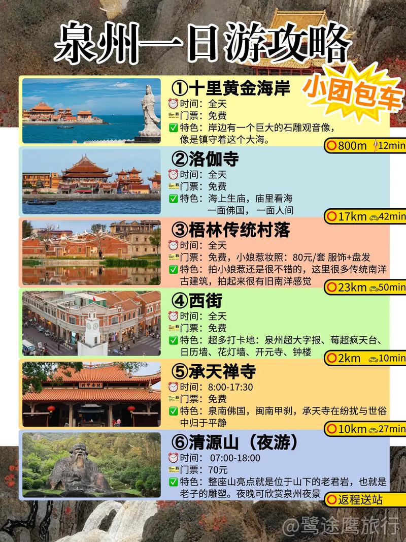 泉州游玩攻略一日游 - 泉州旅游攻略必玩的景点-第4张图片