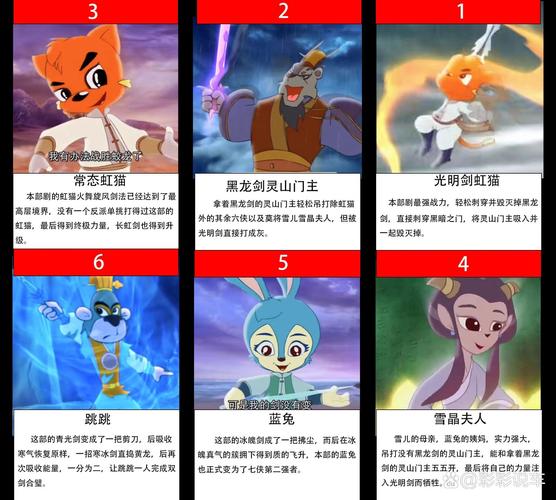 海北州文化旅游广电局领导班子(海北州文联)-第3张图片 海北州文化旅游广电局领导班子(海北州文联)-第3张图片