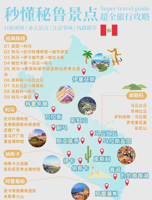 秘鲁旅游签证办理流程(秘鲁签证费用一般多少)-第1张图片 秘鲁旅游签证办理流程(秘鲁签证费用一般多少)-第1张图片