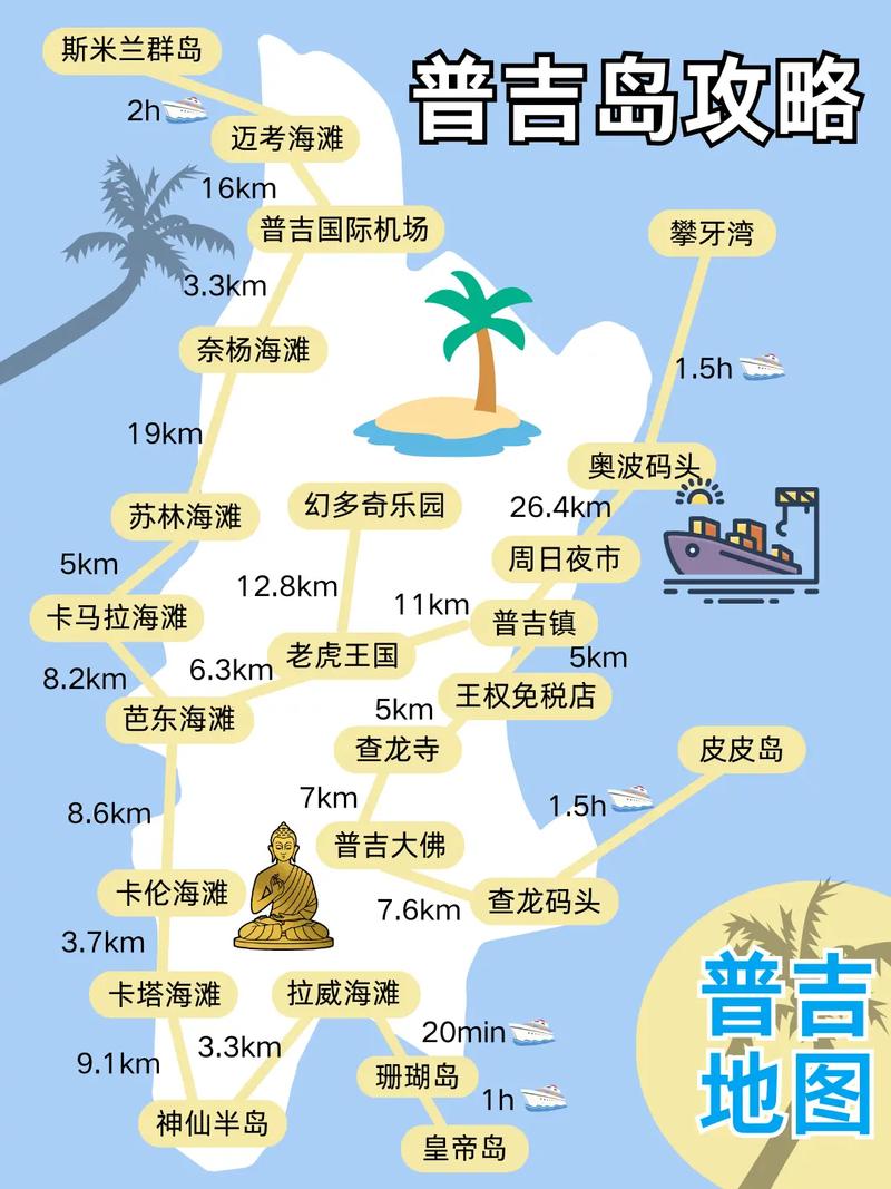 普吉岛一日游攻略路线(普吉岛一日游推荐)-第1张图片 普吉岛一日游攻略路线(普吉岛一日游推荐)-第1张图片