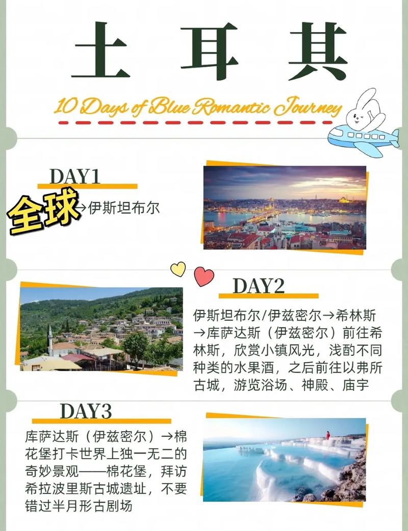 土耳其10天旅游花费大概多少钱,土耳其旅行攻略-第4张图片 土耳其10天旅游花费大概多少钱,土耳其旅行攻略-第4张图片