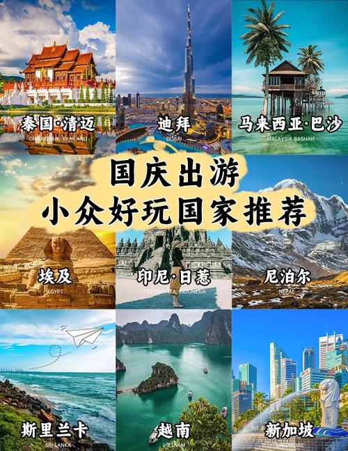 出境旅游推荐国家,出境旅游国家排名比较多的的-第4张图片 出境旅游推荐国家,出境旅游国家排名比较多的的-第4张图片