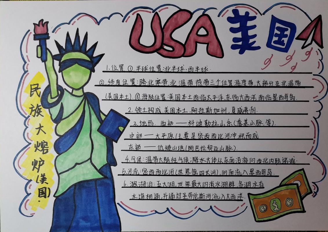 澳大利亚的手抄报怎么画,澳大利亚手抄报图片大全-第4张图片 澳大利亚的手抄报怎么画,澳大利亚手抄报图片大全-第4张图片