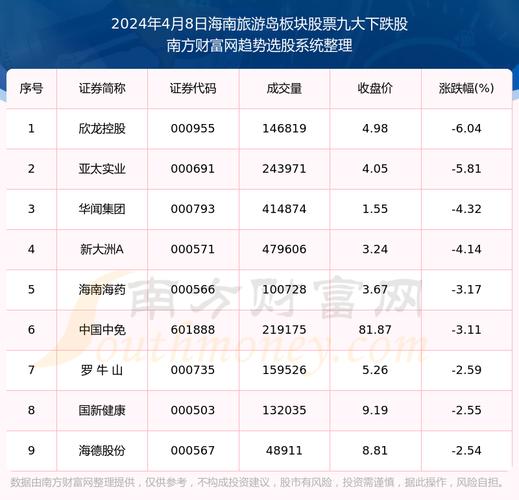 黄山景区旅游市场细分及营销策略 - 黄山旅游案例分析-第5张图片 黄山景区旅游市场细分及营销策略 - 黄山旅游案例分析-第5张图片
