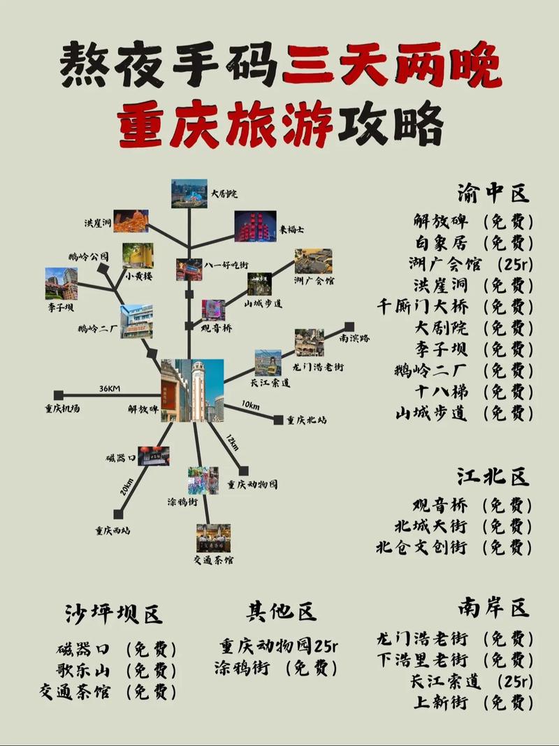 旅游攻略自由行(虎跳峡旅游攻略自由行)-第3张图片 旅游攻略自由行(虎跳峡旅游攻略自由行)-第3张图片