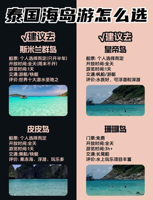 普吉岛旅游景点推荐 - 普吉岛旅游景点大全-第6张图片 普吉岛旅游景点推荐 - 普吉岛旅游景点大全-第6张图片