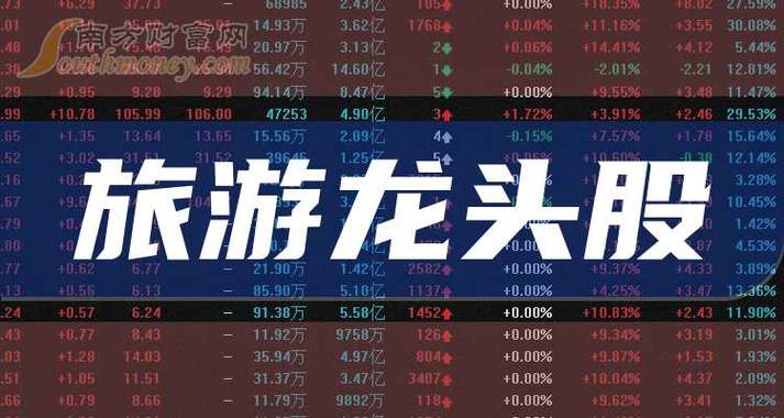长白山股票业绩,长白山a股-第3张图片 长白山股票业绩,长白山a股-第3张图片