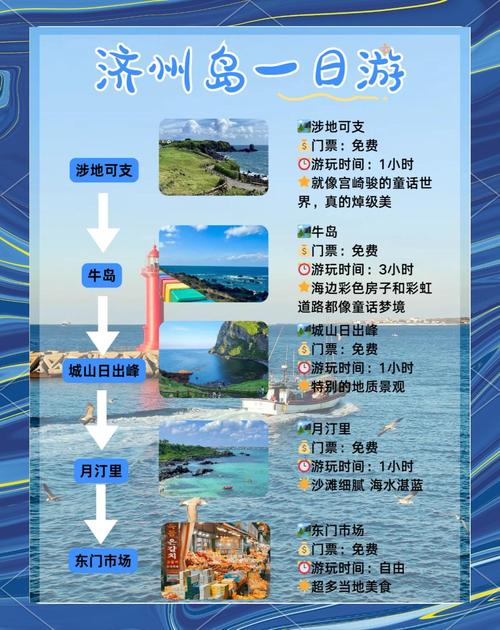 韩国济州岛攻略有什么好玩的(韩国济州岛的旅游景点)-第2张图片 韩国济州岛攻略有什么好玩的(韩国济州岛的旅游景点)-第2张图片