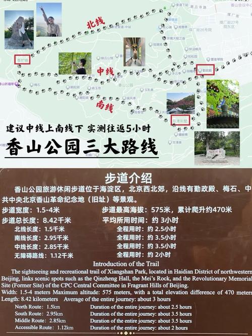 香山公园游览攻略大全(香山公园门票费用多少)-第5张图片 香山公园游览攻略大全(香山公园门票费用多少)-第5张图片