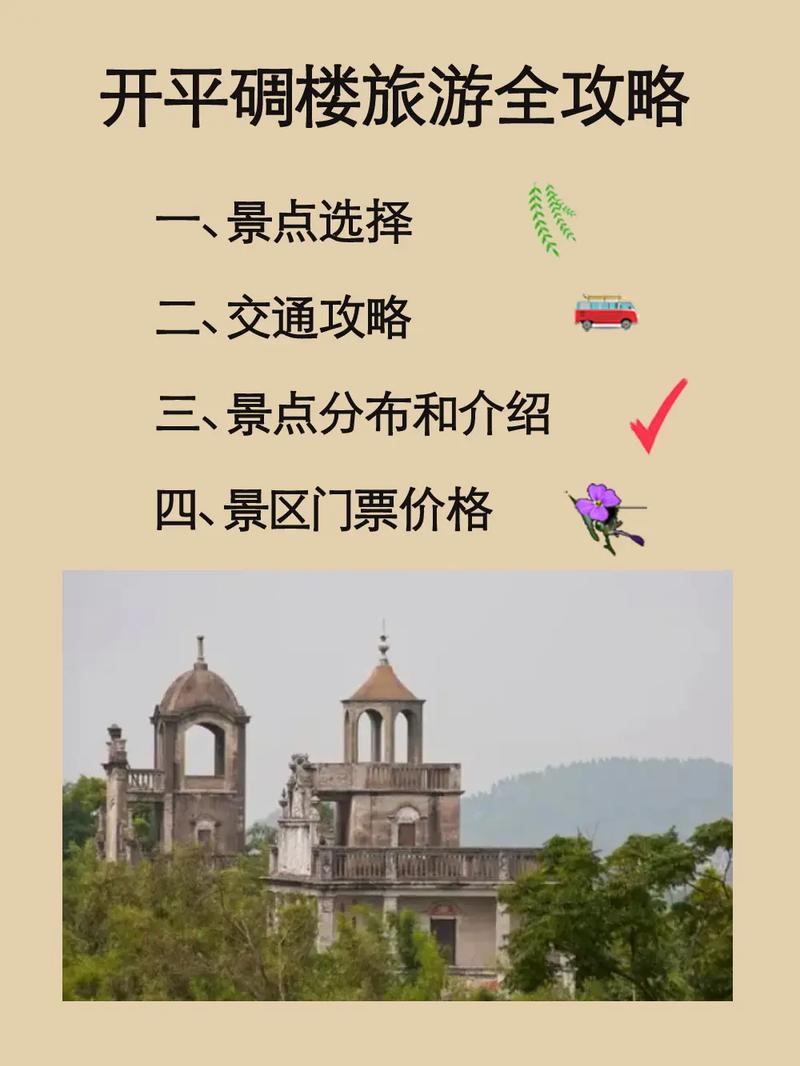 开平碉楼在哪里?,开平碉楼具体位置-第3张图片 开平碉楼在哪里?,开平碉楼具体位置-第3张图片